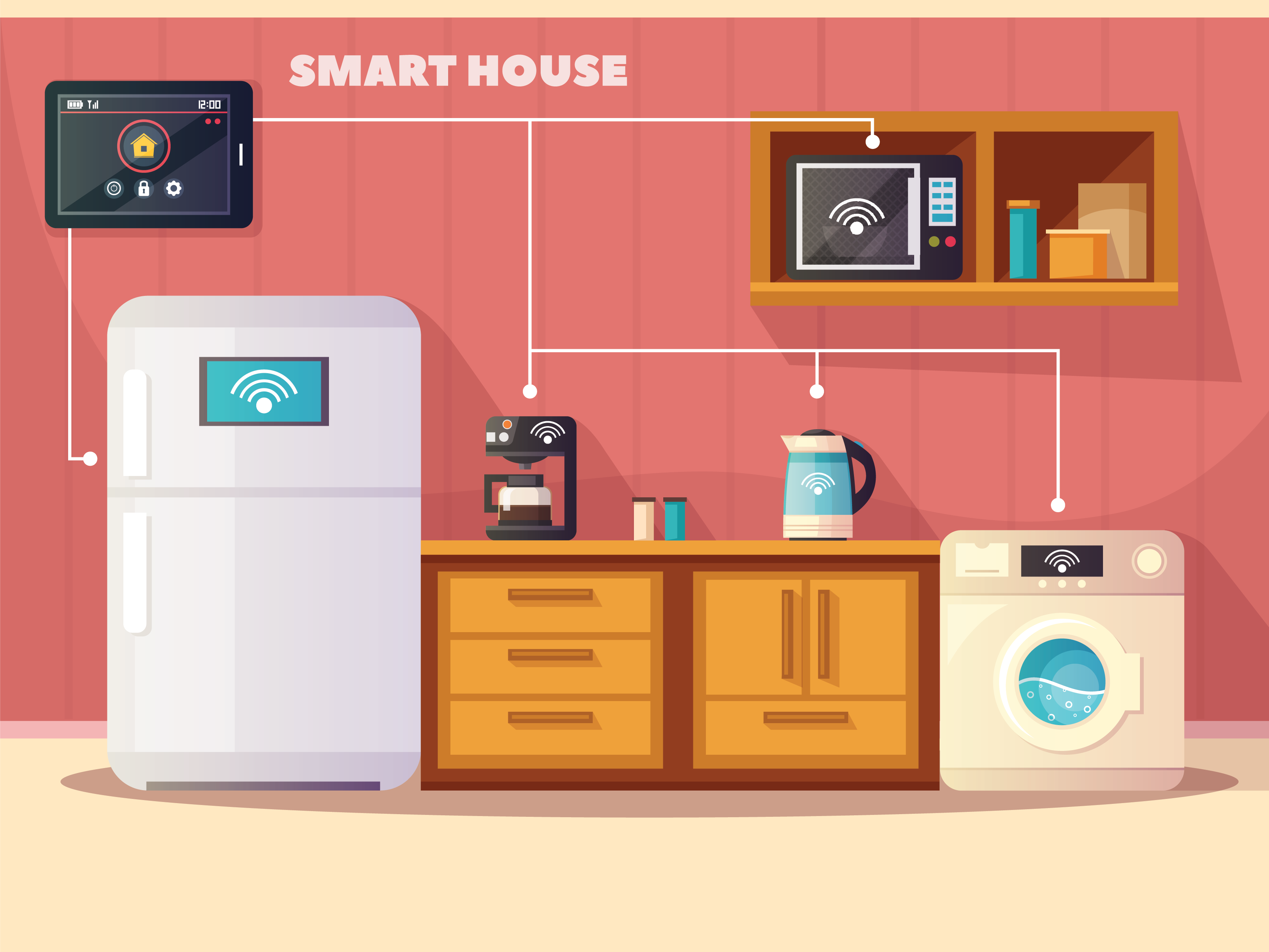 5 Benefits of Smart Appliances in your Home | Southwest Appliance, Inc